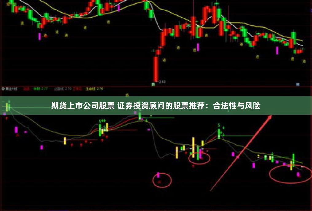 宝尚配资