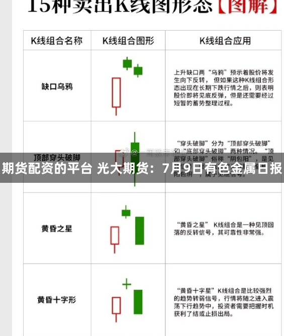 股票配资